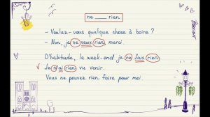 Французский для начинающих. Уровень А1. Урок 30 из 30
