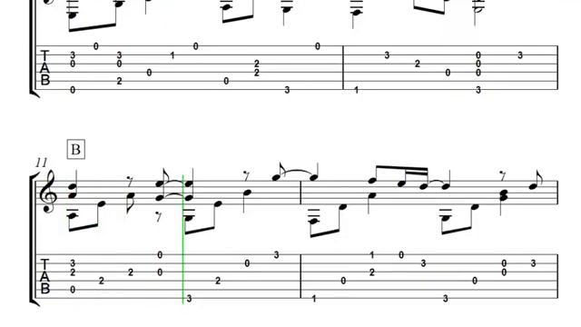 Don´t Speak (No Doubt) - Partitura Con Tablatura смотреть онлайн