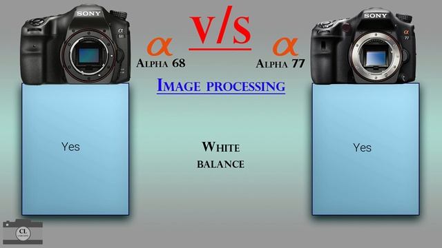 Sony Alpha 68 vs Sony Alpha 77 смотреть онлайн