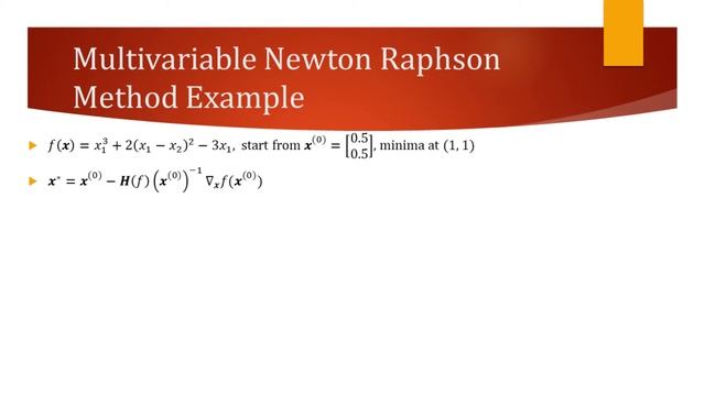 Newton's Method - Multivariate Optimization смотреть онлайн