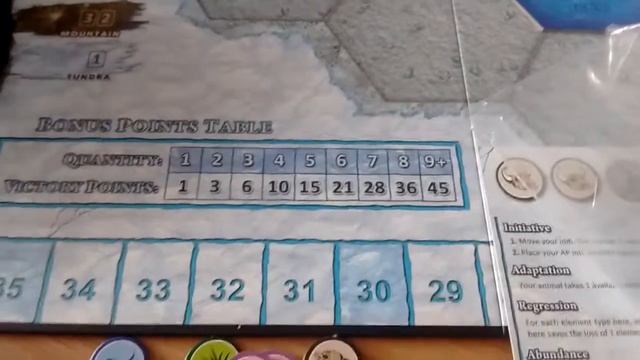 Dominant Species Board Game 7 (Final) смотреть онлайн