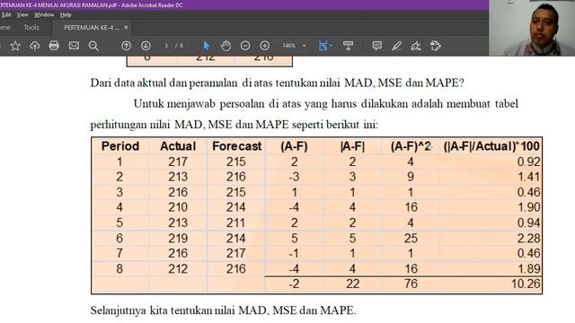 Pertemuan 4: Menilai Akurasi Ramalan Dengan MAD, MSE dan MAPE смотреть онлайн
