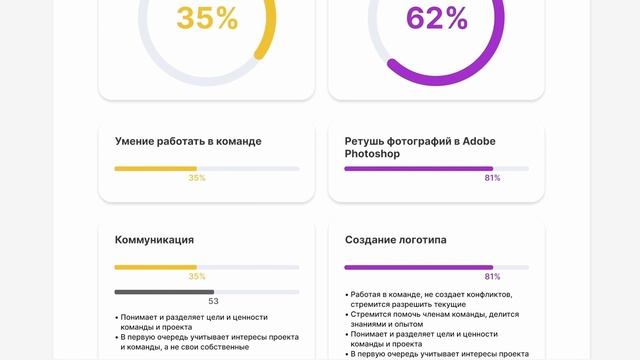 IThub College | CASPIAN