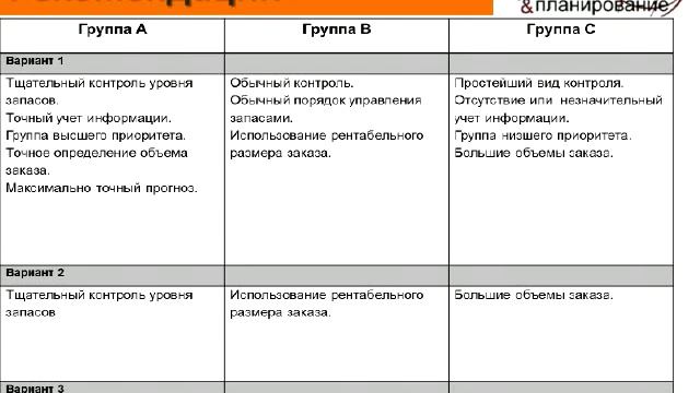 Ольга Правук просто о сложном: 