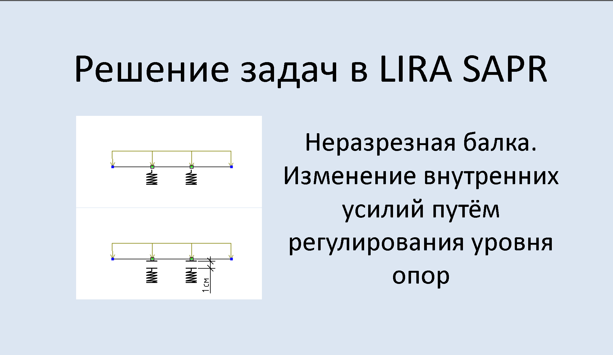 Lira Sapr Неразрезная балка. Изменение внутренних усилий путём регулирования уровня опор смотреть онлайн