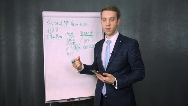 Уроки Excel для менеджеров