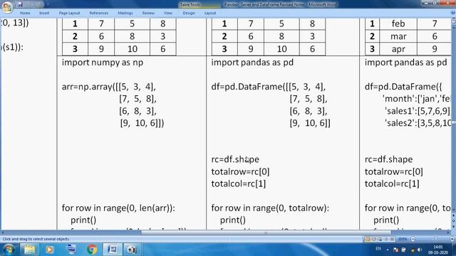 Class 12 IP Pandas Dataframe Access Each Element Value using loop, loc and iloc смотреть онлайн