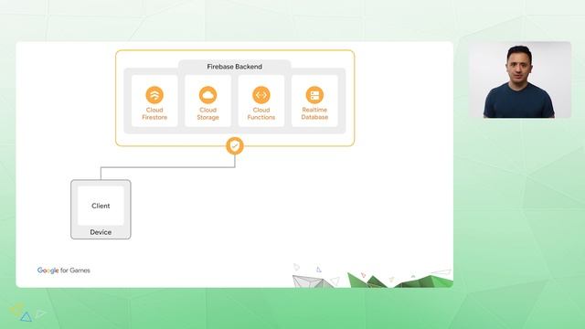 Reduce cheating with Firebase App Check смотреть онлайн