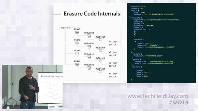 AB Periasamy Presents the MinIO Internals смотреть онлайн