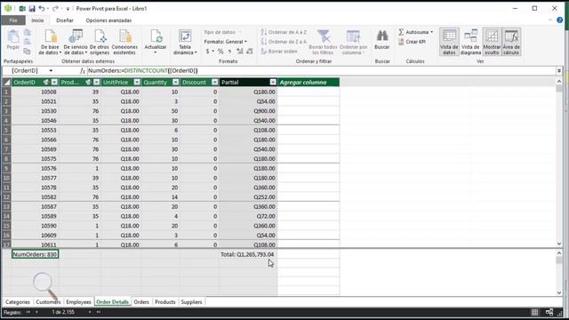 Power Pivot