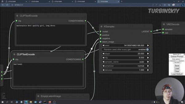Как пользоваться ComfyUI правильно. Скрытый контроль нейросети Stable Diffusion