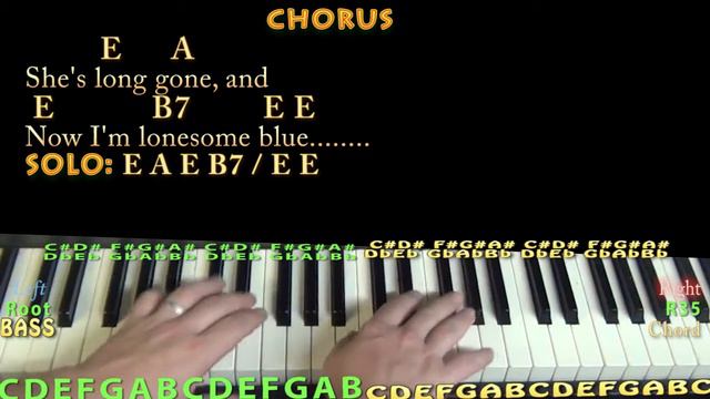 Long Gone Lonesome Blues (Hank Williams) Piano Lesson Chord Chart with On-Screen Lyrics смотреть онлайн