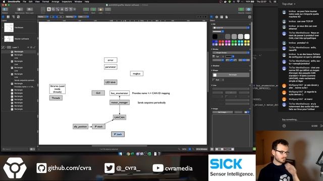[Live #4] Documentation et vue d'ensemble смотреть онлайн