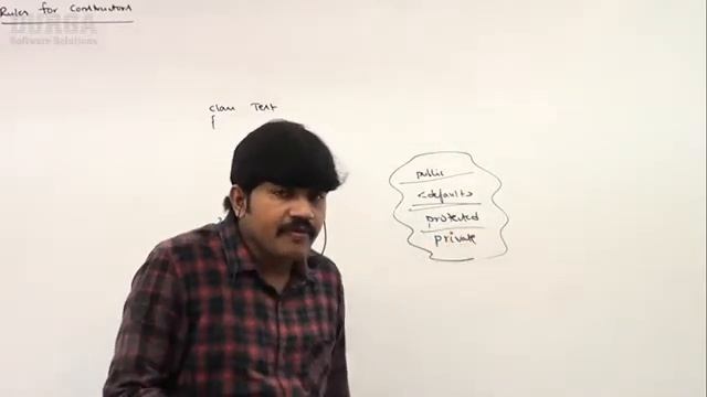 Constructors in java _ default constructor _ Constructor Overloading by durga смотреть онлайн