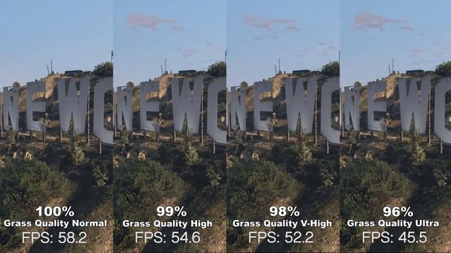 GTA V Best graphics settings - How to get better FPS смотреть онлайн