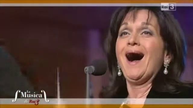 Carlo Rotunno, Beatificazione ''Papa Giovanni Paolo II'' con Cecilia Gasdia смотреть онлайн