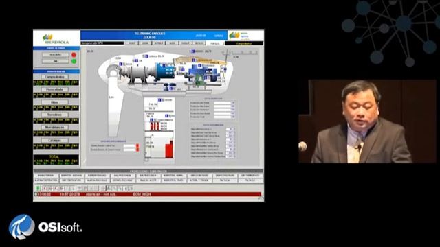 RS2014 Power & Utility (English) смотреть онлайн