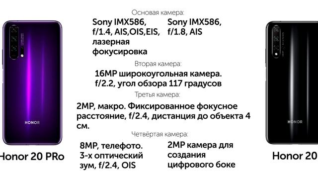 Honor 20 PRO vs Honor 20: ПОДРОБНЫЙ ТЕСТ! Какой выбрать? смотреть онлайн
