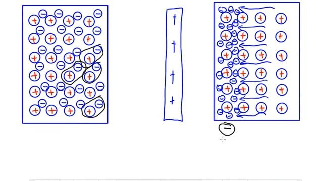 индукция смотреть онлайн