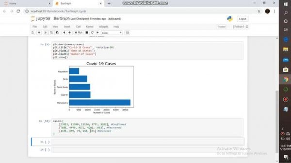 Bars in Python using Matplotlib & Numpy Library | Python Tutorial