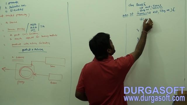 Java Spring | Spring Framework | Spring AOP Part - 1 by Naveen смотреть онлайн