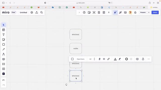 Фриланс или Найм Для Старта Карьеры (Душно)