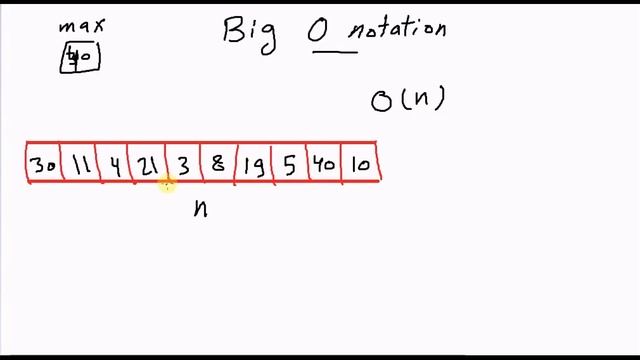 Big O Notation [كود مصري] смотреть онлайн