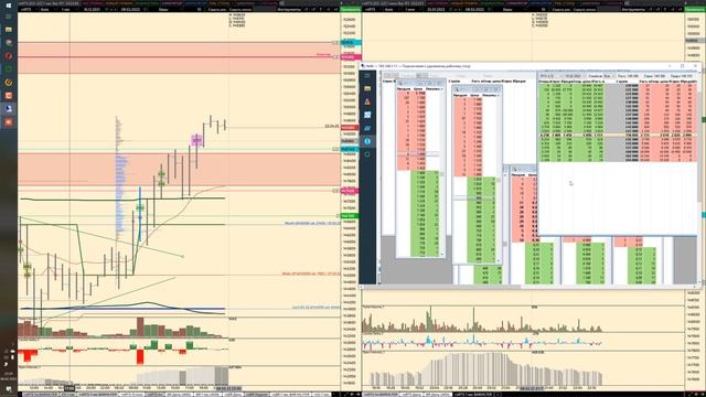 Мини урок по опционам, как ими торговать и какие риски они несут. Что такие опцион CALL и PUT смотреть онлайн