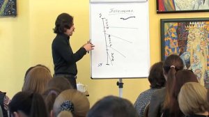 Как быстро запоминать информацию надолго / Потенциал нейронных связей