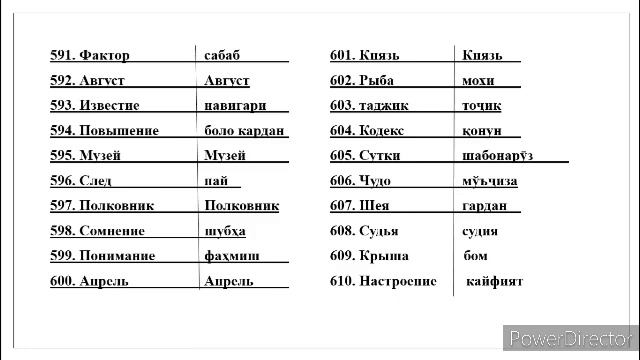 700 ЛУҒАТИ ЗАБОНИ РУСӢ ТОҶИКИ қисми 3 // 700 русско-таджикский словарь часть 3 / Омузиши забони рус смотреть онлайн