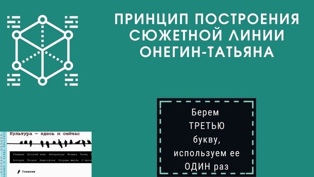 Литературный видеокроссворд "Евгений Онегин" смотреть онлайн