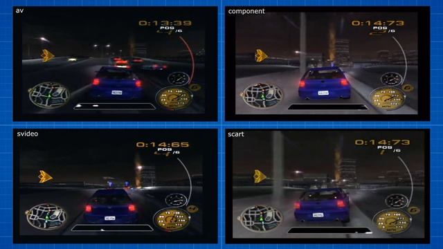 The best picture from your PS2 - SCART / Component / AV / S-Video смотреть онлайн