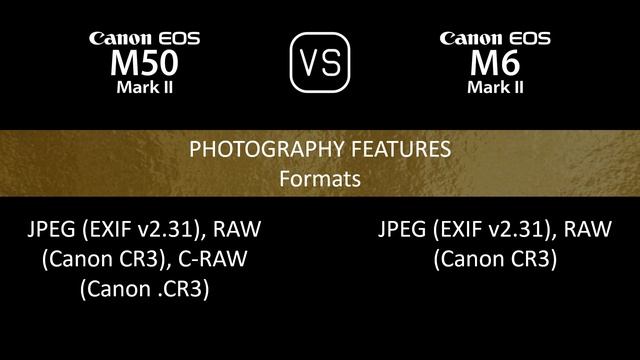 Canon EOS M50 Mark II vs. Canon EOS M6 II: A Comparison of Specifications смотреть онлайн