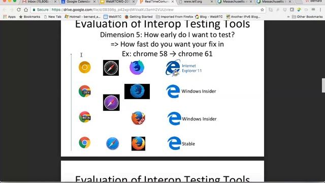 Testing session in WebRTC F2F 6 November 2017 смотреть онлайн