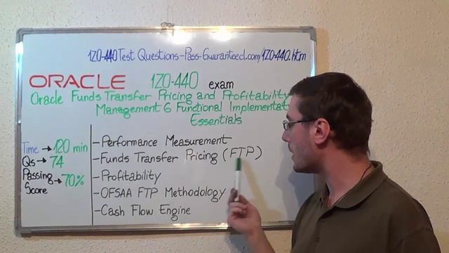 1Z0-440 – Oracle Exam Funds Transfer Pricing Test Profitability Questions смотреть онлайн