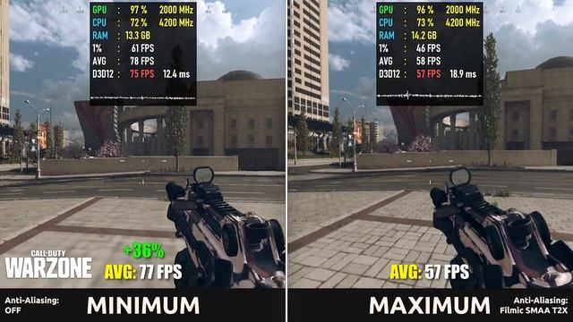 i3 10105F + GTX 1060 6GB – Test in 9 Games смотреть онлайн