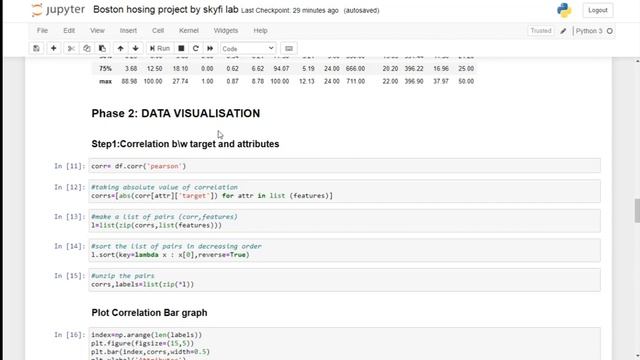 Machine Learning using Python - Project assignment for Skyfi Labs Online Course - by SURAJ смотреть онлайн