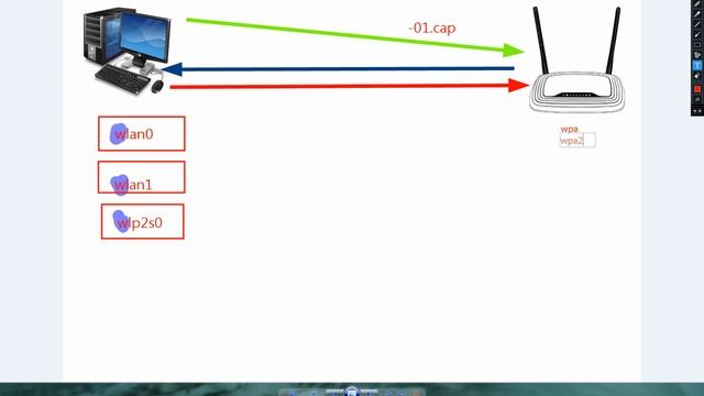 1 Глава WIFI урок 1 смотреть онлайн
