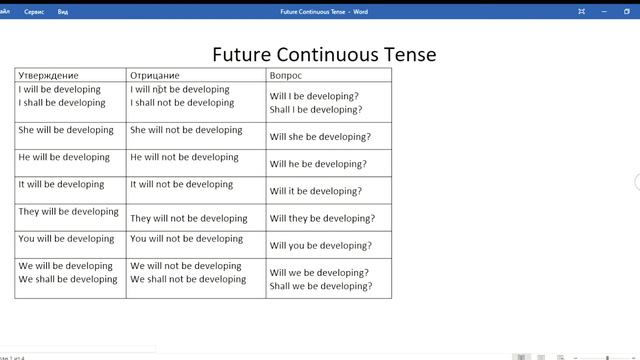 FUTURE CONTINUOUS TENSE. ОБЪЯСНЕНИЕ ГРАММАТИКИ ДЛЯ НАЧИНАЮЩИХ. АНГЛИЙСКИЙ САМОСТОЯТЕЛЬНО. смотреть онлайн