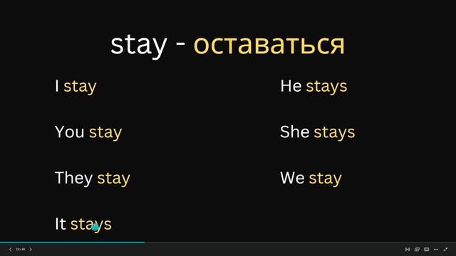 Урок 1. Present Simple | Английские времена смотреть онлайн