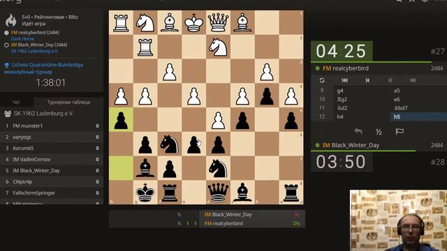 "Идет реальная супер-пупер-мега игра!" FM realcyberbird vs IM Black_Winter_Day смотреть онлайн