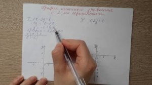 Линейные уравнения с двумя переменными. Построение графиков