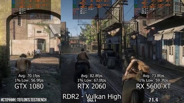 ЭТО ЛУЧШАЯ ВИДЕОКАРТА ДО 200 $ ⧸ RX 5600 XT В 2023 - СТОИТ ЛИ？ЭТО ЛУЧШАЯ ВИДЕОКАРТА ДО 200 $ / RX 56 смотреть онлайн