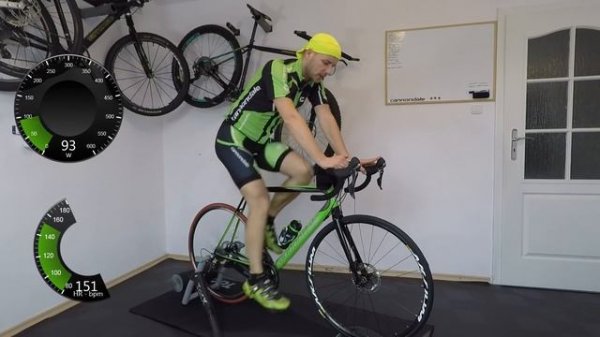 What Power Output Is GOOD? Watts, FTP, Power Data. Cycling Academy.