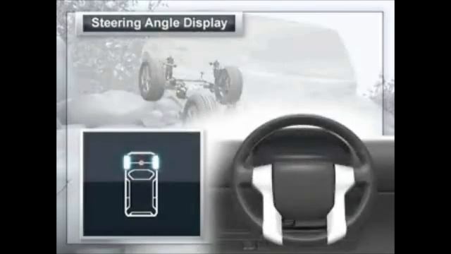 Toyota Land Cruiser Prado Multi-Terrain monitor смотреть онлайн