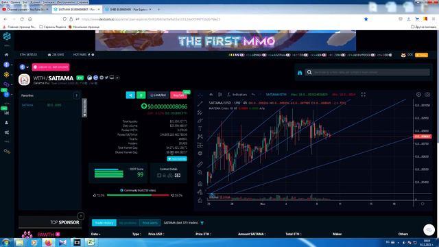 SAITAMA TOKEN - САЙТАМА ТОКЕН - Прогноз цены ! смотреть онлайн