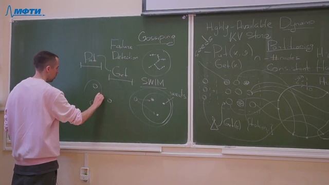 Параллельные и распределенные вычисления, Липовский Р. Г.,13.05.2022г. смотреть онлайн