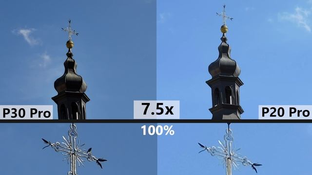 Huawei P30 Pro vs P20 Pro | Camera Test Comparison | P30 Pro Zoom 5x Optical 10x Hybrid 50x Digital смотреть онлайн