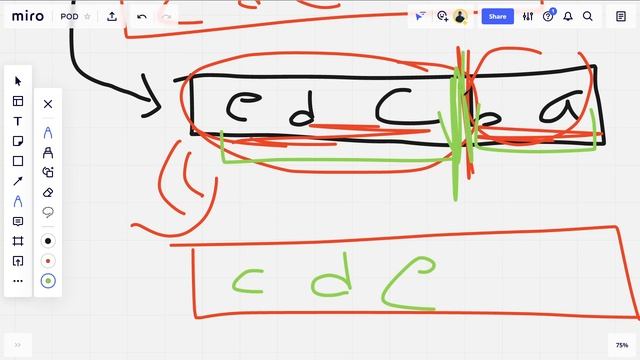 Rotate Array | Problem of the Day | June 3 2021 | GFG Practice | Hindi смотреть онлайн