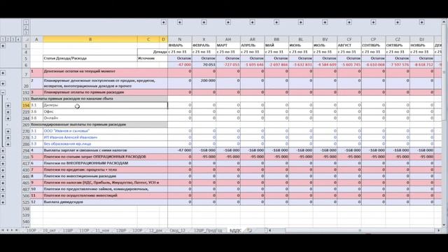 ЦУП Видео №15 Бюджет Движения Денежных Средств (БДДС) смотреть онлайн